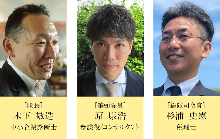 杉浦経営会計事務所の経営支援部署「未来創造型経営支援室」のメンバー紹介写真